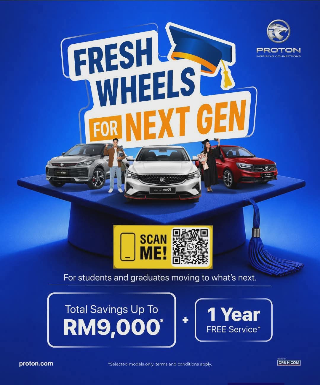 Proton Kajang Sales